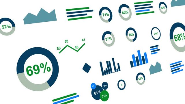 Animated business charts and data graphs floating on white background chart graph finance statistics analytics chart graph finance statistics analytics