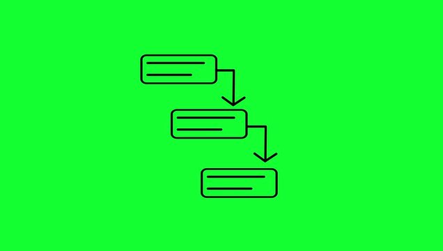 Sequential Waterfall Development Process Animation for Project Management and Business Workflow