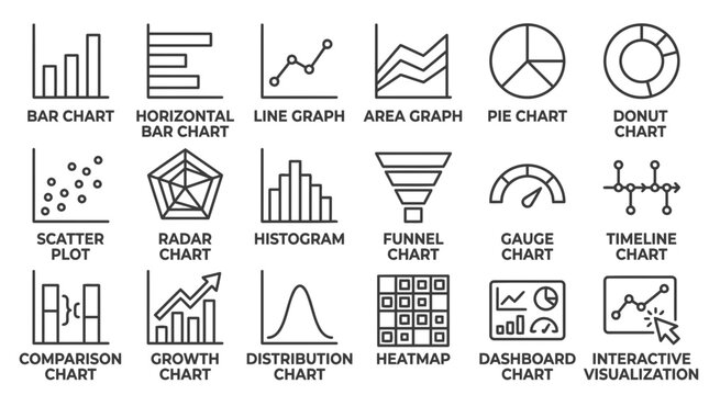 Data visualization and chart icon set featuring bar charts line graphs and radar plots for financial reporting.
