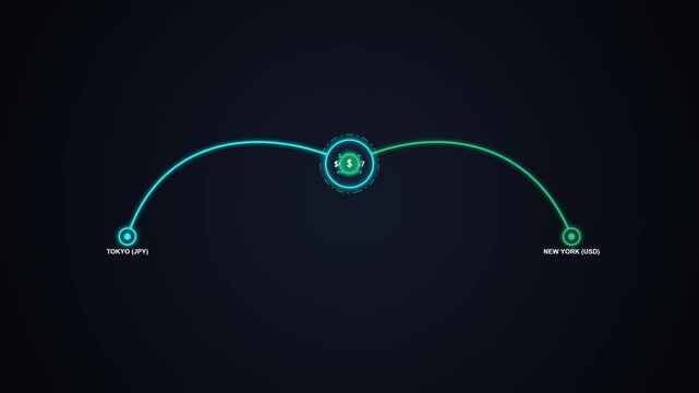 Abstract financial animation showing instant currency exchange and remittance from Tokyo to New York with digital interface HUD elements