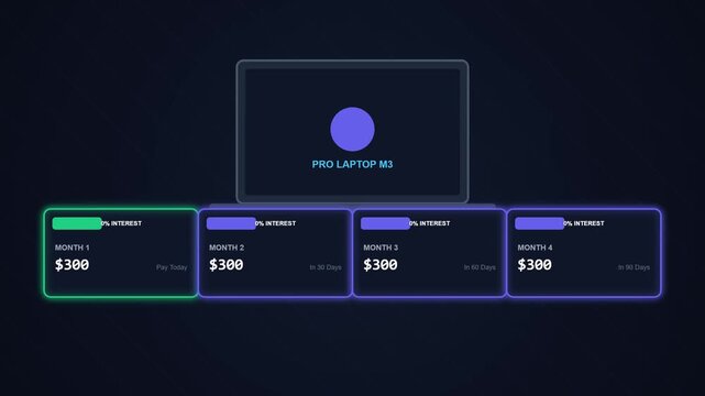 3D animation of online shopping checkout showing laptop purchase with installment payment plan and zero interest options