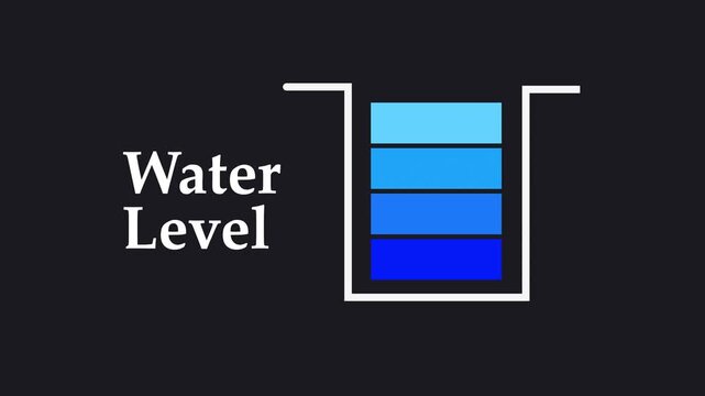 Water level increase and Decrease. Flood Level, Rain Level