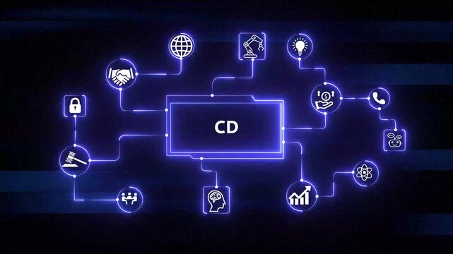 Continuous delivery CD software deployment pipeline and develop graphic loop with icon on&nbsp; background&nbsp;interface.4k video&nbsp;