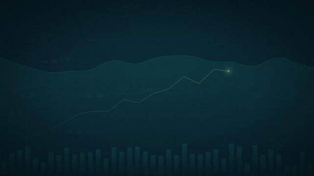 Subtle abstract financial charts with scrolling line graphs, pulsing bars and trend line on dark petrol blue grid, animated business background loop 4K