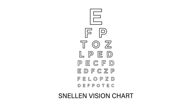 Very beautiful realistic vector illustration of Snellen vision test charts with sharp and blurred letter rows, SNELLEN VISION CHART, clean flat outlines, no shading, no shadow, no gradient, very few d