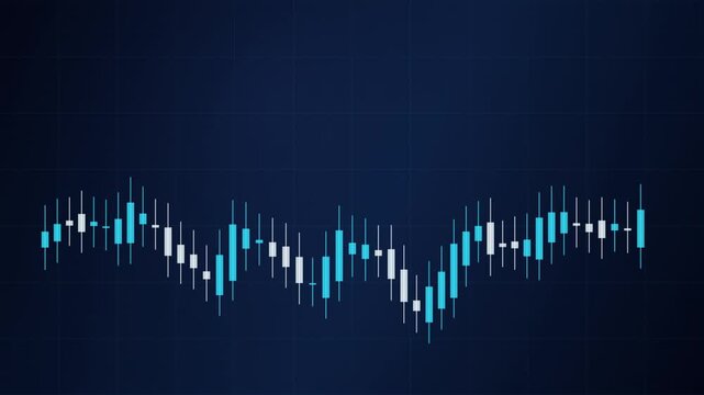 Candlestick Chart Shows Financial Market Bounce and Volatility