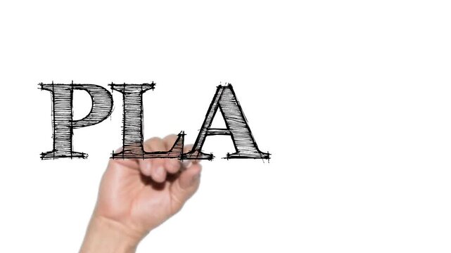 Hand writing the word PLAN with associated business words in chalk on a white background cinematic motion