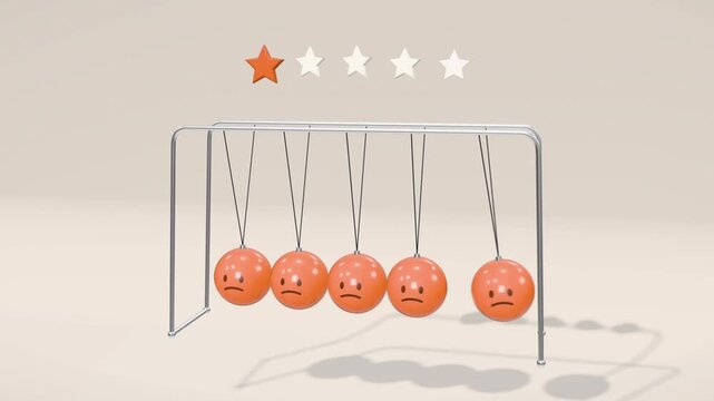 Customer satisfaction concept, Newton's cradle emoji balls turn from angry to happy as a 5 star rating fills