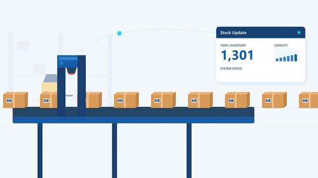 Automated warehouse inventory scanning system with products moving on a conveyor, barcode or RFID scanning, digital data transmission, real-time stock updates and inventory monitoring dashboard.