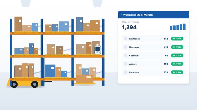 Warehouse inventory monitoring concept showing product scanning, real-time stock data updates, low stock detection and automated restock workflow in a modern logistics management system.