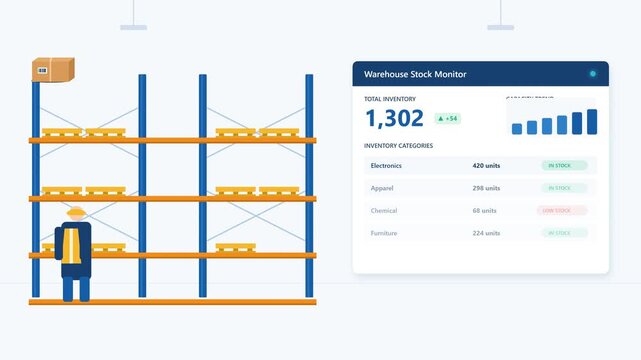 Modern warehouse inventory monitoring system showing product scanning, real-time stock updates, low stock detection, inventory dashboard and restock workflow in a clean corporate logistics environment