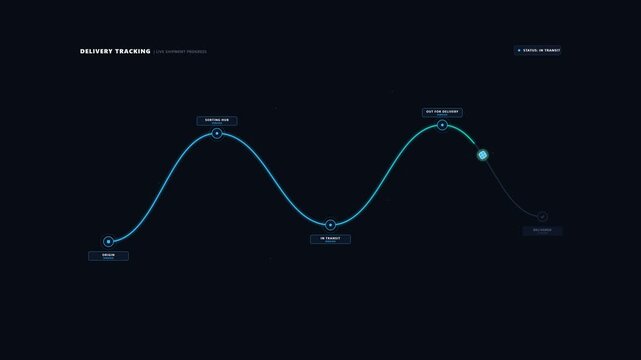 Animated package tracking visualization showing a shipment moving through connected delivery checkpoints from origin to destination, illustrating shipment tracking, logistics, and delivery progress
