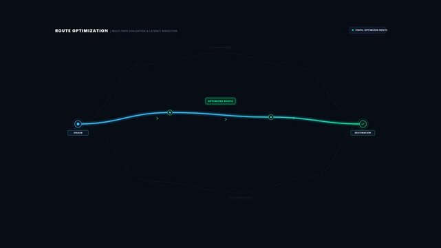 Animated route optimization visualization showing multiple logistics paths analyzed and transformed into a shorter, more efficient route between origin and destination