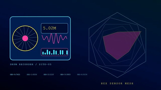 Three screen variations showing metric telemetry in a futuristic data interface with oscillating wave lines and glowing geometric shapes against a dark blue gradient background environment