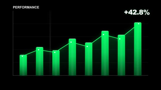 A premium editorial motion graphic featuring deterministic animated bar and line charts on a 4K black canvas with green neon aesthetics.