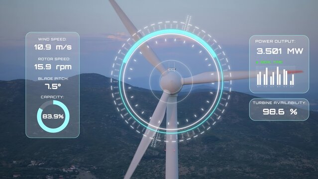 Aerial view of Wind Turbine Performance Monitoring Dashboard and Renewable Energy Analytics