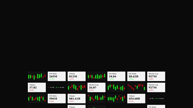 Digital display of financial market data with multiple cryptocurrency and stock charts showing real-time price fluctuations.