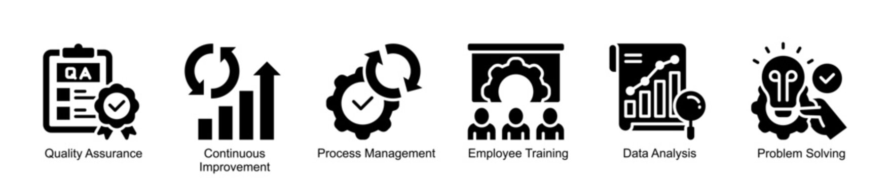 Quality Management Process Flow Infographic  Solid Style Icon Set