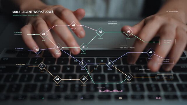 Work continues on a laptop. An AI workflow network links customer and business tasks to coordinated agents, with policy review and feedback guiding the movement of work toward completion.