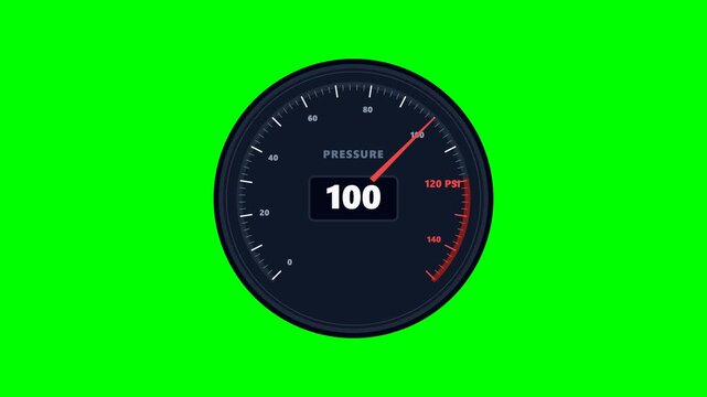 A flat vector industrial digital pressure gauge animation. The pressure smoothly increases, crossing a precise 120 PSI safety threshold which triggers an automatic warning panel and gauge pulsing, bef