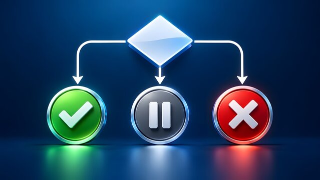 Decision making process flowchart with options for success pause or failure symbolized by icons on a dark blue background representing choices and outcomes.