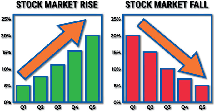 Stock market comparison illustrating growth and decline with bar graphs