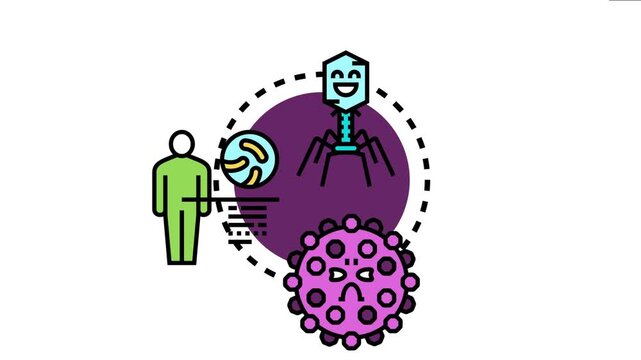 Microorganisms recognition concept with a human outline interacting with different types of pathogens. Including a virus. Bacteria. And a bacteriophage