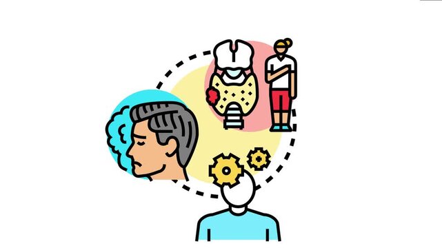 Three distinct s representing physical health issues like thyroid gland disorders, general bodily ailments, and mental health challenges, connected by a circular dashed line