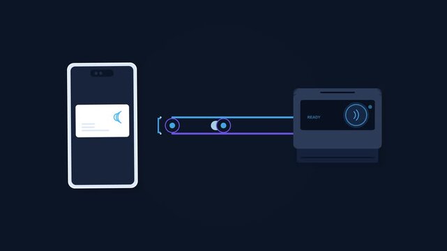 Modern fintech animation showing a digital payment bridge forming between a smartphone and POS terminal