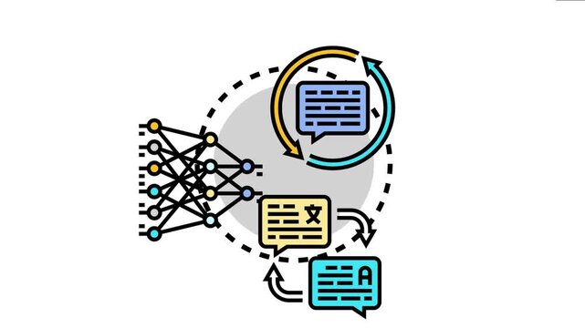 Natural language understanding system processing text data. Developing algorithms. And translating information