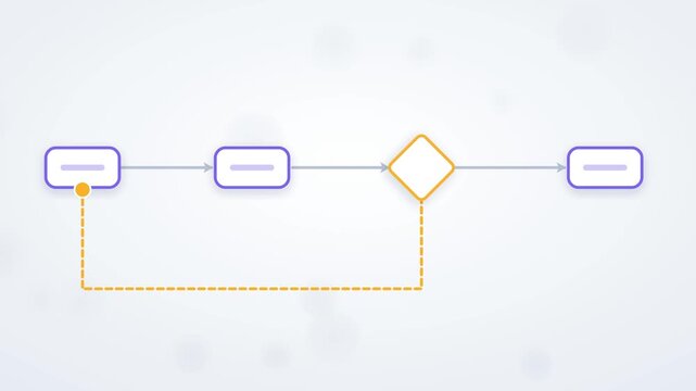Approval workflow with a reject loop back and a final approval
