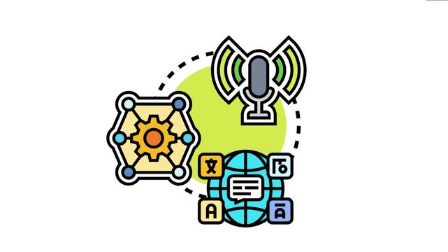 Multilingual user interface support concept developing, with global language system integration, voice communication, software engineering, and international localization