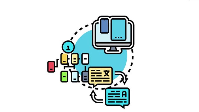 Digital interface design concept visualizing the complexities of adapting software applications and websites for different languages and cultural contexts, ensuring global accessibility