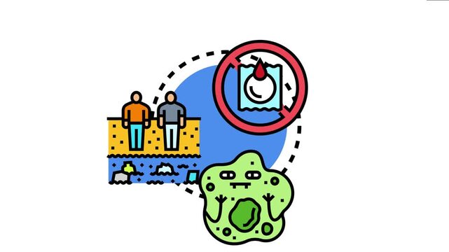 Vector depicting the cycle of mosquito transmitted infectious diseases originating from stagnant water breeding grounds. Impacting human health. And the importance of preventing contagion