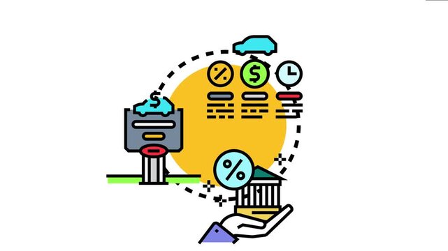 System visualizing more available financing for a vehicle purchase, offering various financial options, interest rates, and loan terms from a banking institution