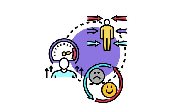 Person adapting to external stressors and internal emotional changes, visualizing resilience, well being, and adjustment to varying situations