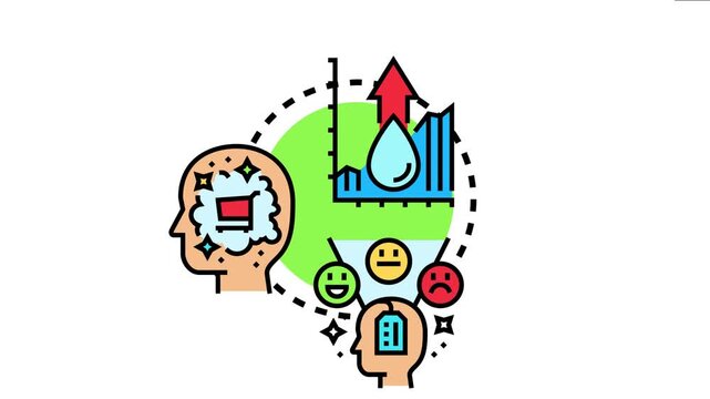 Analyzing consumer ideas, preferences, sentiments, and purchase intentions, informing marketing strategies and tracking performance with rising data metrics