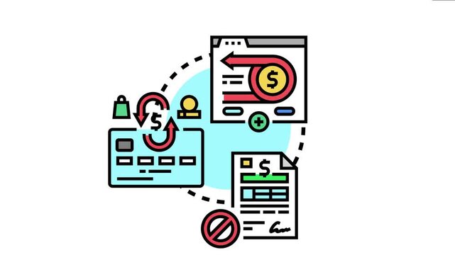 Customer making a purchase with a credit card, receiving a full money back refund and payment protection for goods or services, creating a trusted shopping experience