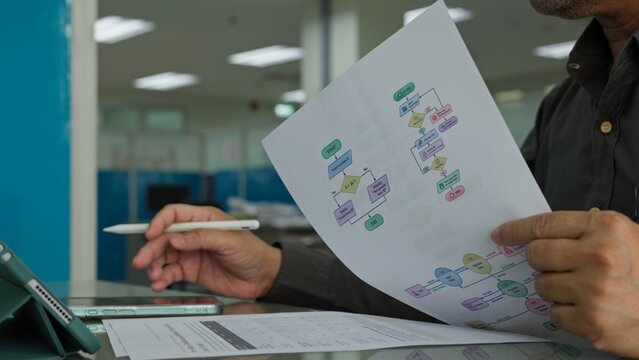 Systems analyst reviews complex software flowchart diagram printout holding digital stylus beside tablet computer at corporate office desk during data process optimization analysis.