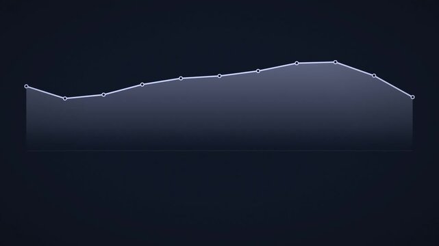 Drawing line chart animation with a clear lower area