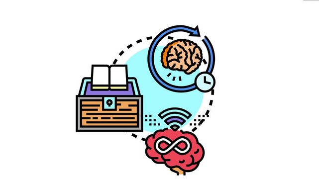 Brain processes information over time, connecting stored knowledge from books with infinite potential for learning and effective memory techniques, optimizing cognitive function and understanding