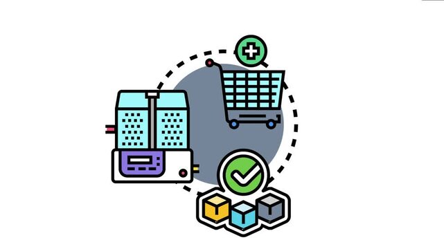 Icon depicting a process of purchasing various goods, showing adding items to a shopping cart, electronic payment, and confirming product selection for retail and e commerce business