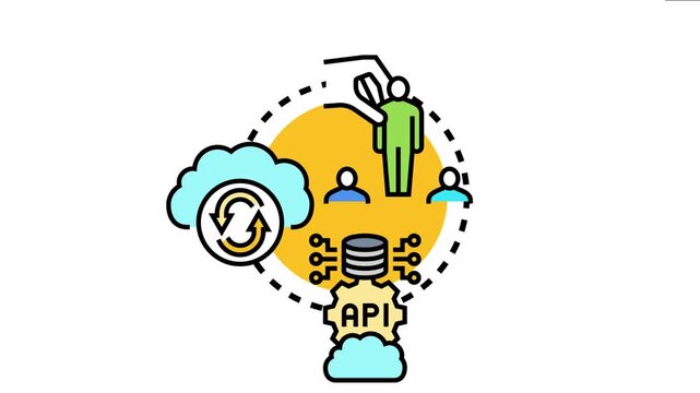 Organization aligning human resources, leadership, and technology for business success, implementing cloud and api solutions, and synchronizing data for strategic objectives