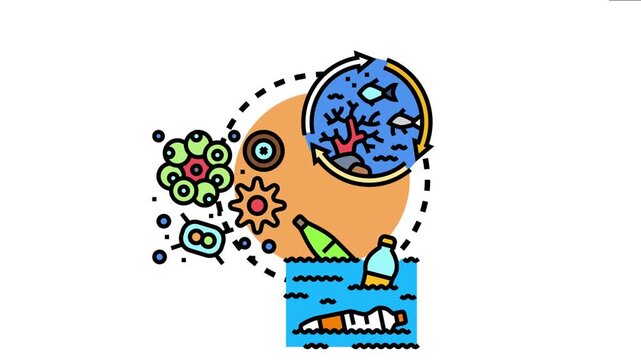 Ocean microorganisms are adapting to marine ecosystem changes, the complex cycle of life influenced by plastic pollution and environmental research