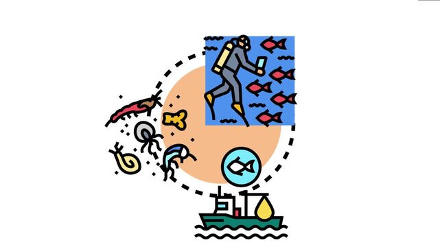 Fishery scientist watching fish spawning in blue ocean water, observing marine organisms, and shipping aquaculture products from a fish farming boat