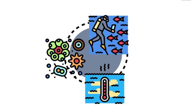 Oceanic microorganisms startup conceives innovative solutions for marine research, environmental protection, discovering new organisms and understanding aquatic ecosystem changes like temperature