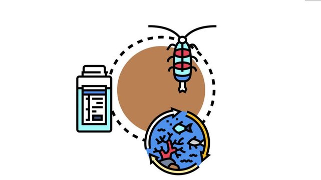 Oceanic microorganisms startup creating sustainable biotechnology for marine life and ecosystem health, managing aquatic research and ecological product development
