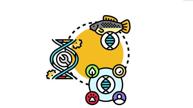 Genetic engineering manipulating dna for various applications, impacting aquatic life, environmental conservation, animal health, and human concerns within a biological system