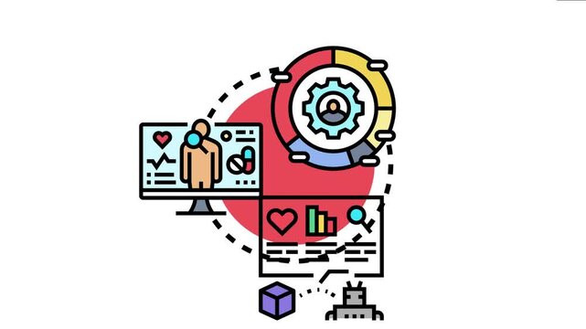 Observational case analysis data collection and research from patient health records. Using a cyclic process for study and development