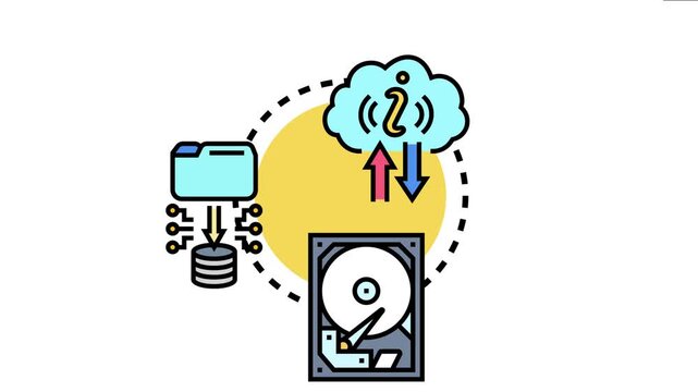 Data architecture choosing between object storage lake and sql based warehouse involves managing information flows, processing unstructured and structured datasets, and cloud computing decisions